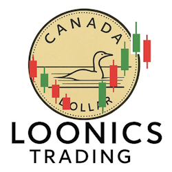 Economic and Technical Trading Report (ETTR)